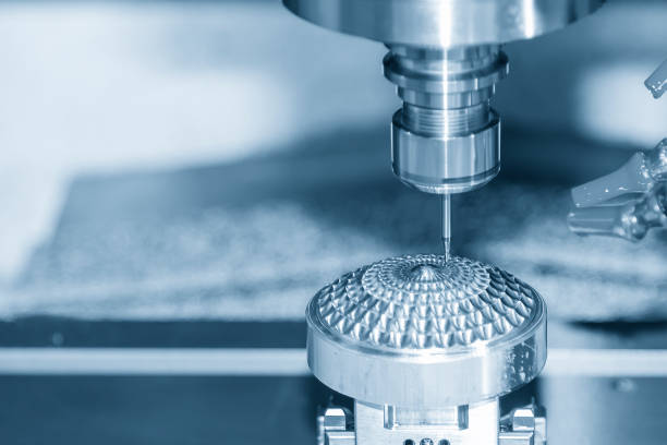 Understanding the Cost of Custom CNC Machining Parts