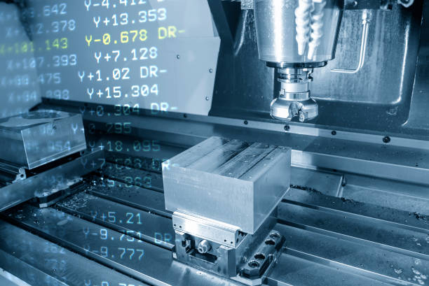 CNC Machine Software: The Dilemmas and the Future—How Can We Make It Truly User-Friendly?